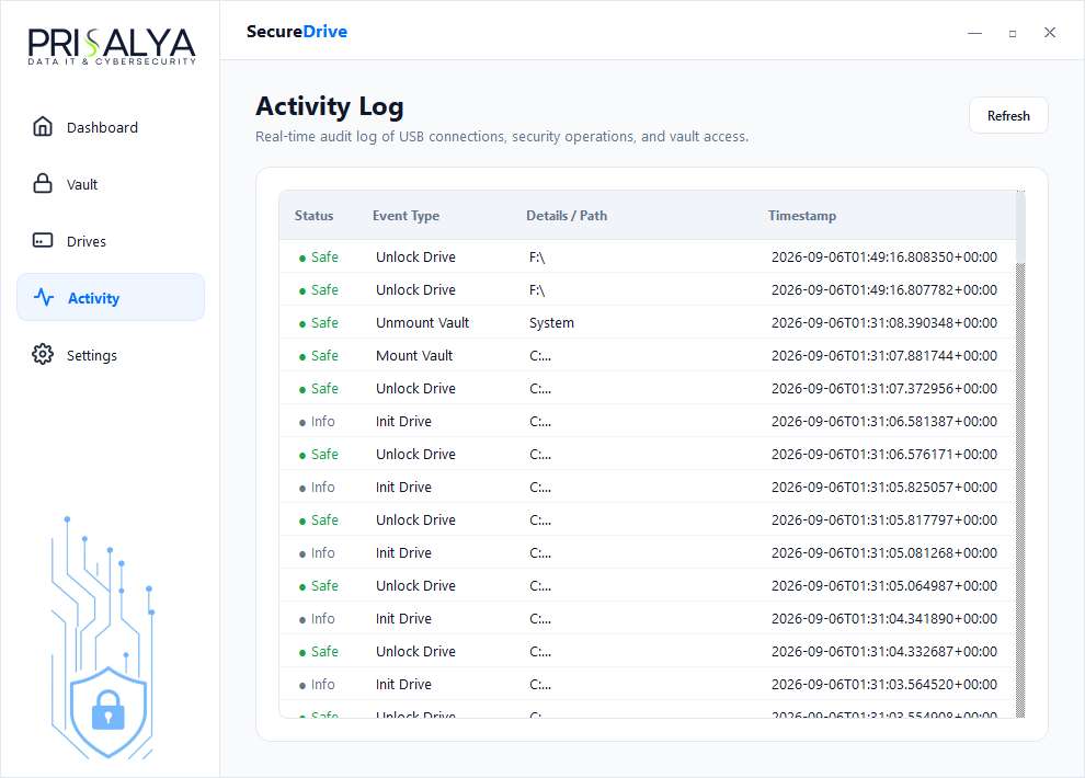 Security Activity Log